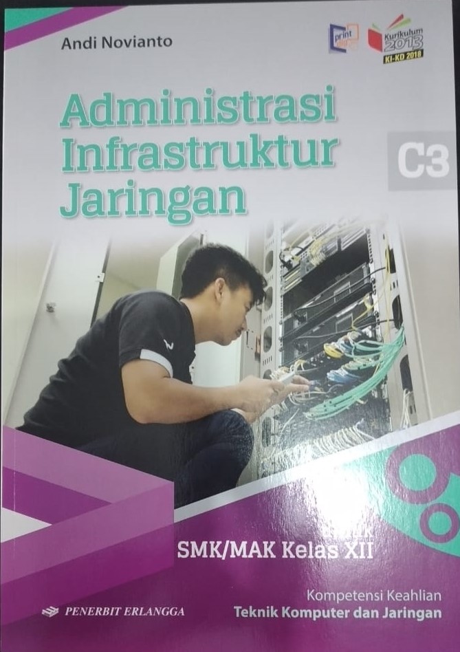 ADMINISTRASI INFRASTRUKTUR JARINGAN  KELAS XII